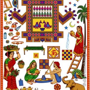 Read more about the article Ahoi Ashtami Vrat Katha | अहोई अष्टमी व्रत कथा